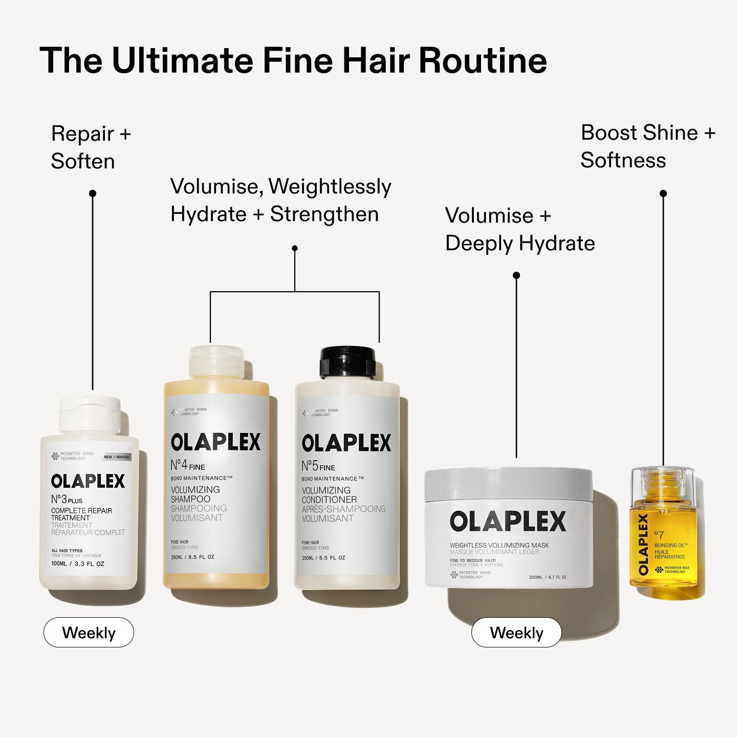THE WEIGHTLESS VOLUME ROUTINE - Image 9