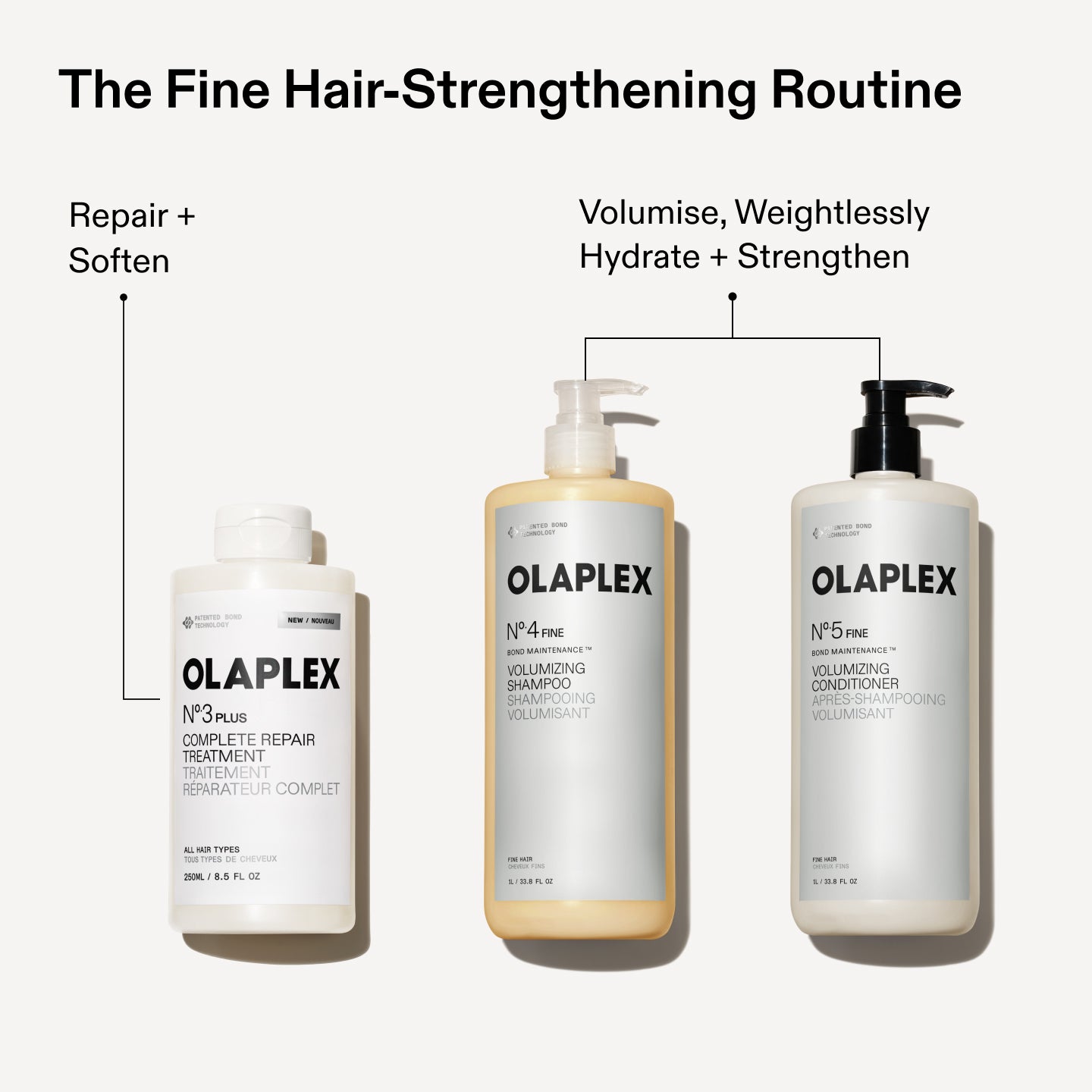 VOLUMIZE + REPAIR VALUE SET - Image 7