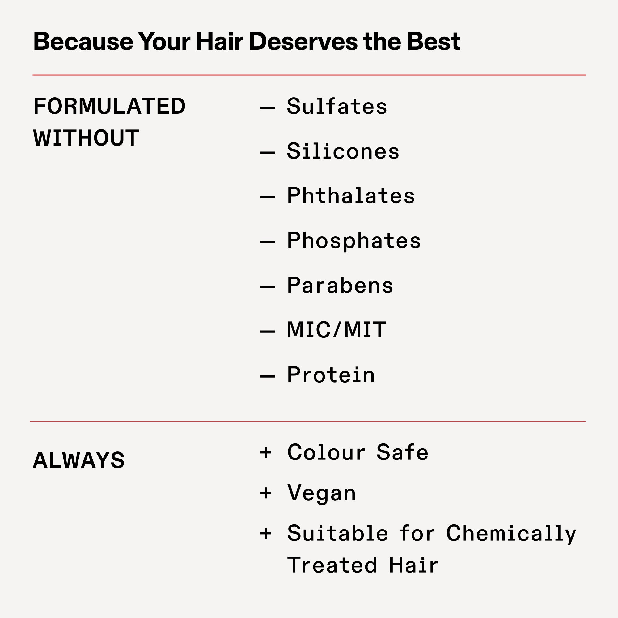 VOLUMIZING BLOW DRY MIST - Image 7